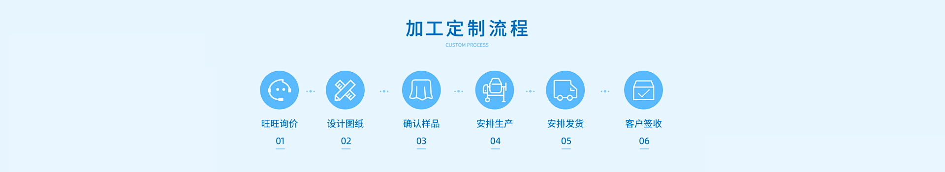 金沙集团3354cc定制服务